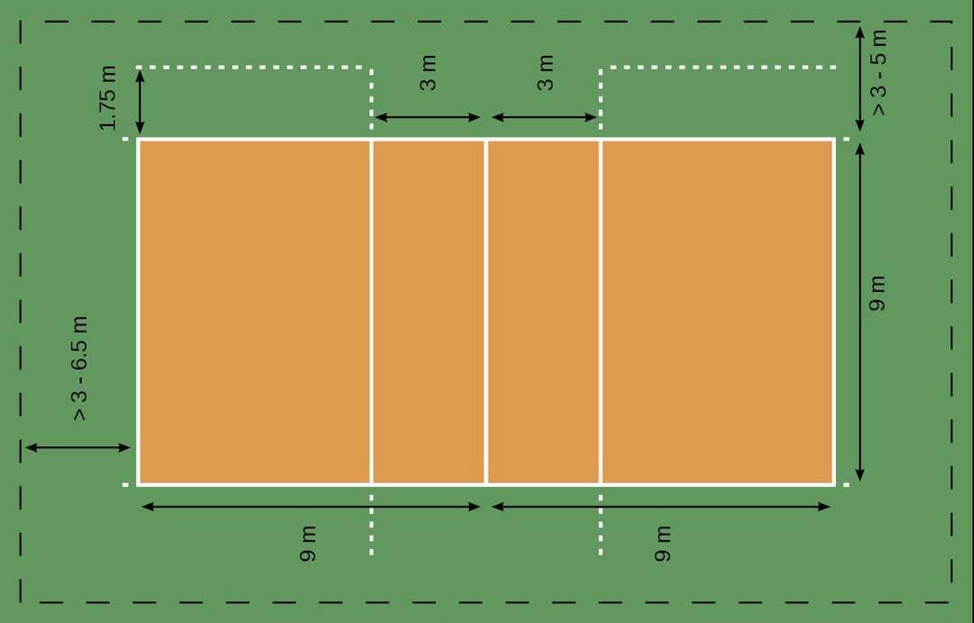 Kích thước của một sân bóng chuyền bình thường khác biệt so với bóng chuyền hơi